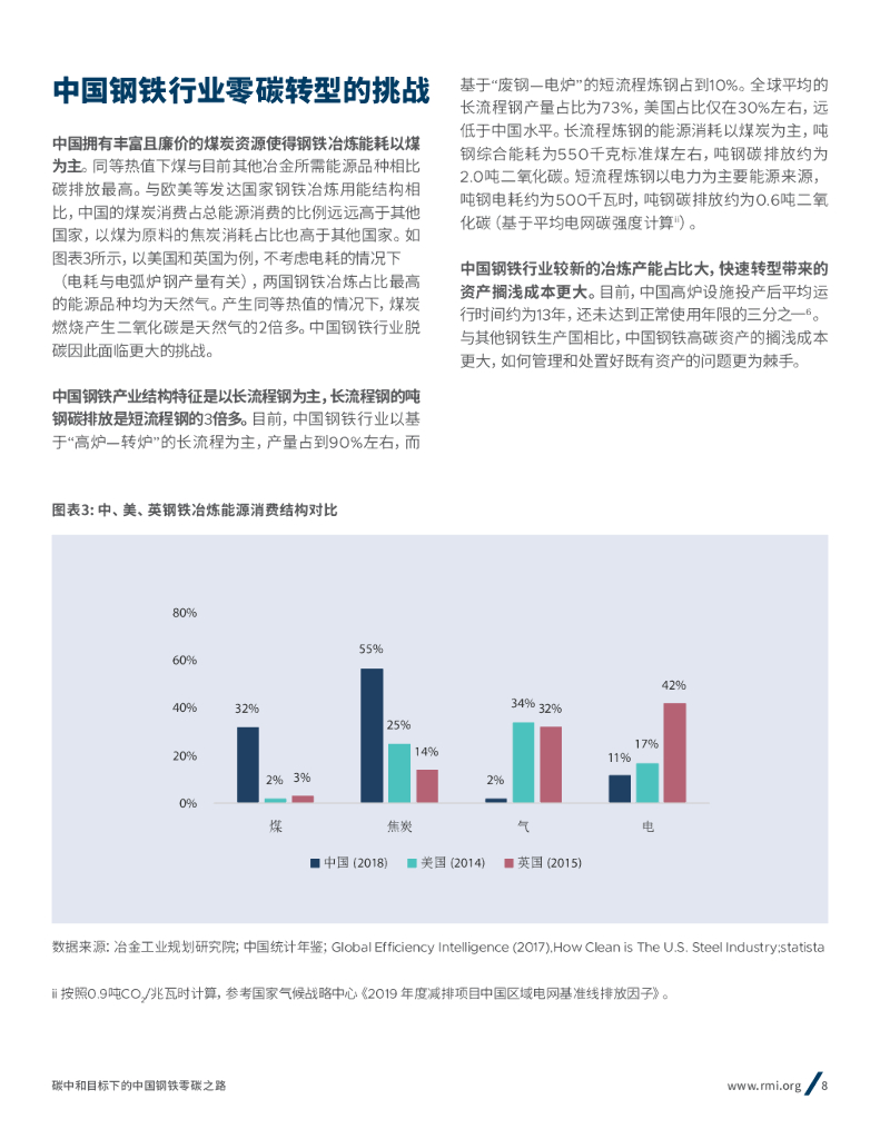 落基山研究所：碳中和背景下的中国钢铁零碳之路_第8页