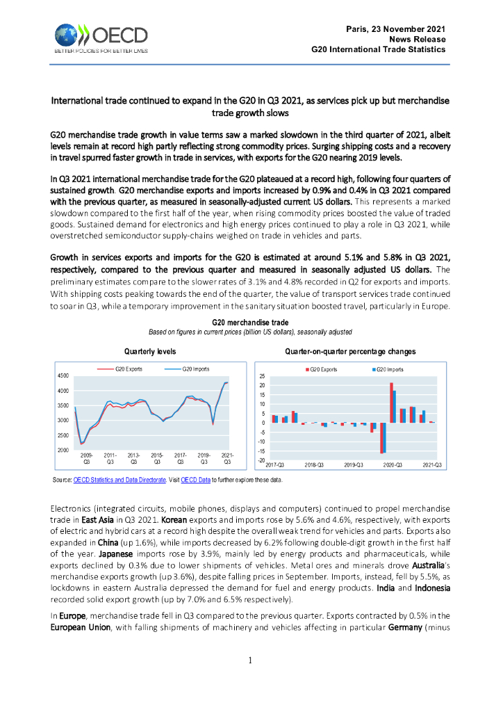 经合组织OECD：2021年第三季度G20成员国际贸易统计报告（英文版）