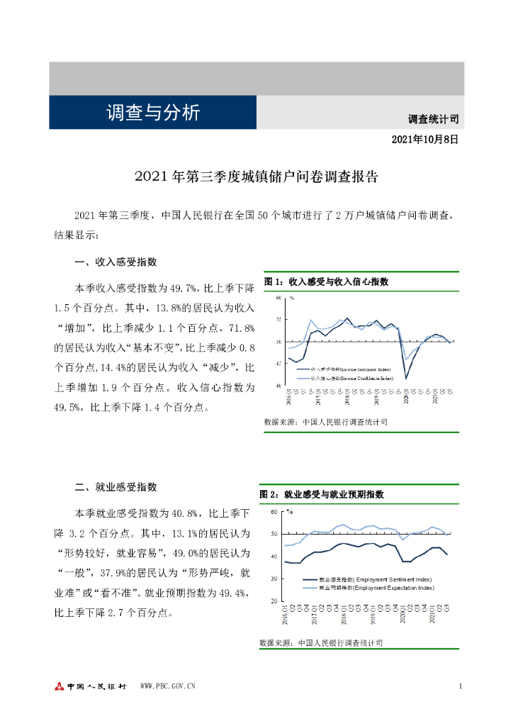 中国人民银行：2021年第三季度城镇储户问卷调查报告