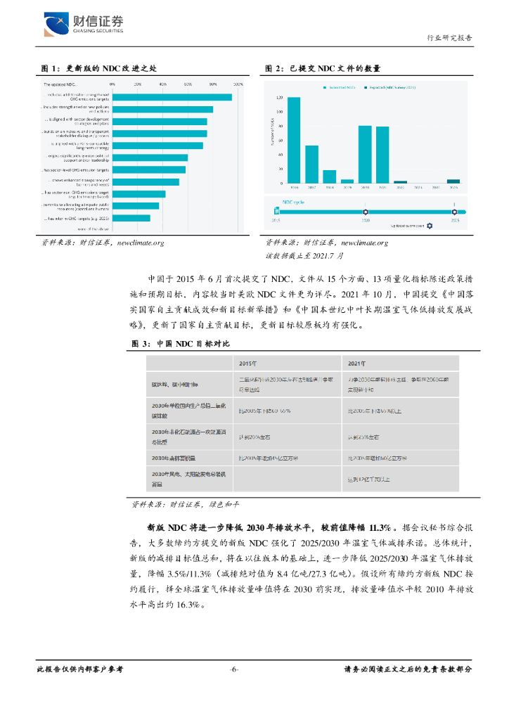 财信证券：电气设备行业深度：国内外政策共振，碳中和方向加码_第6页