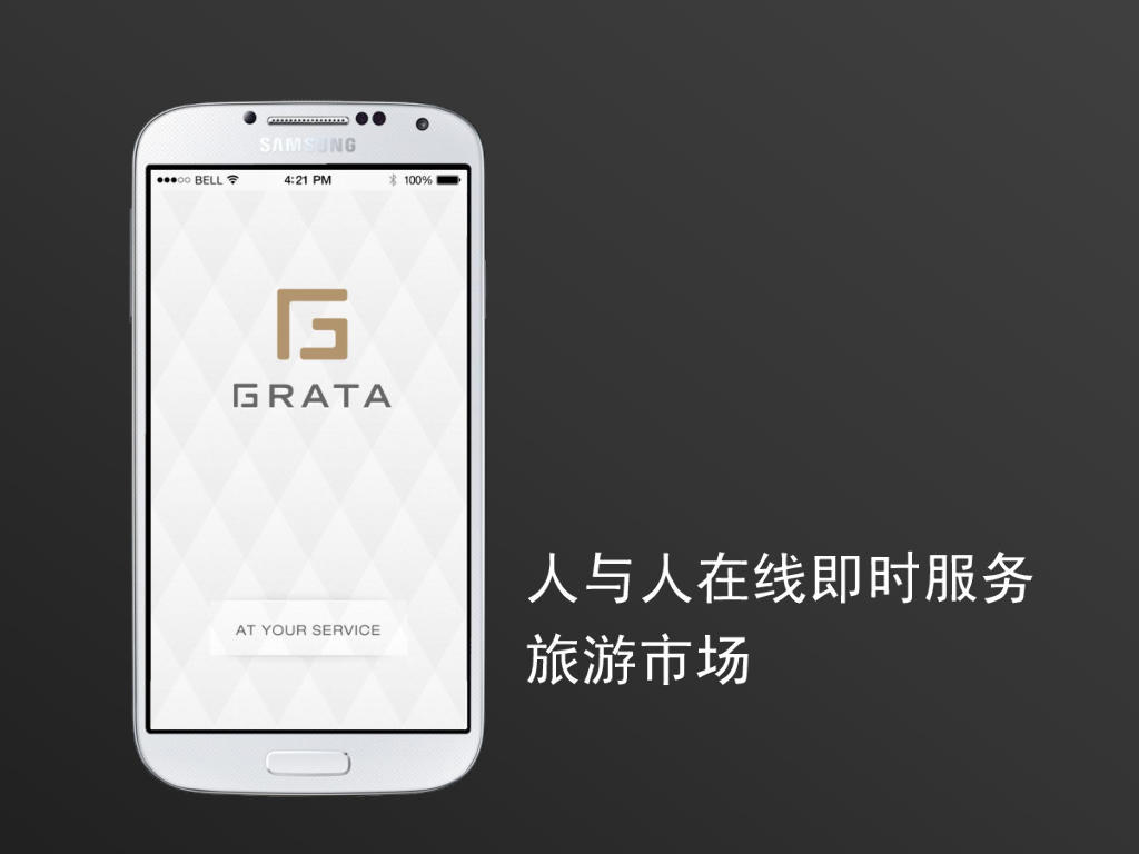 Grata：人与人在线即时服务旅游市场