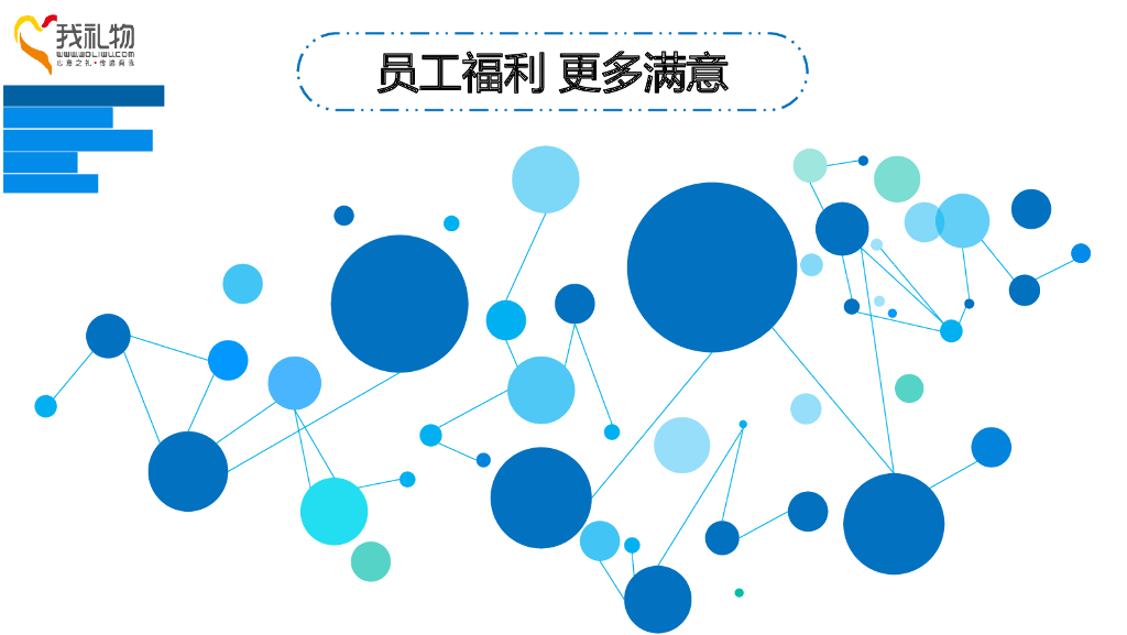 我礼物：员工福利，更多满意