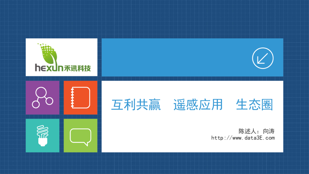 互利共赢遥感应用生态圈