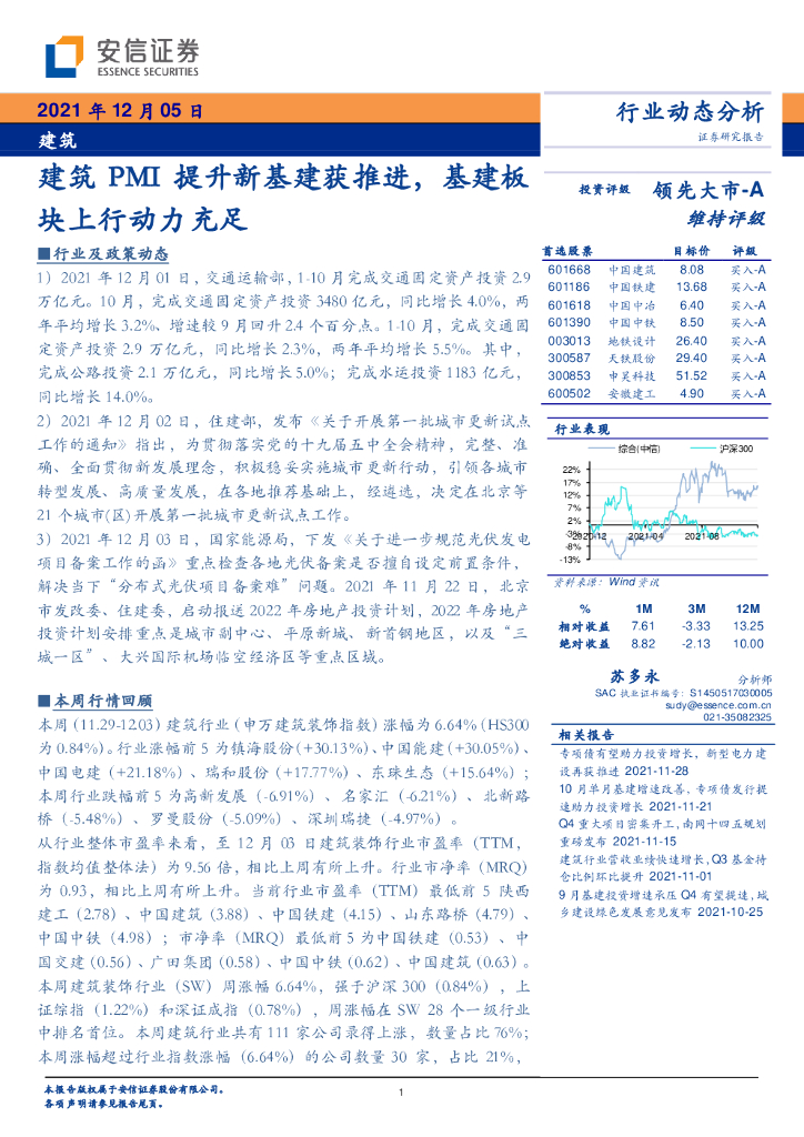 安信证券：建筑行业动态分析：建筑PMI提升新基建获推进，基建板块上行动力充足 海报
