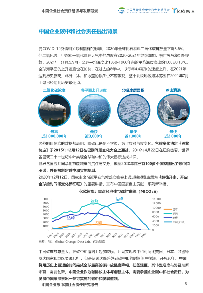 亿欧智库：中国企业碳中和社会责任研究报告_第8页