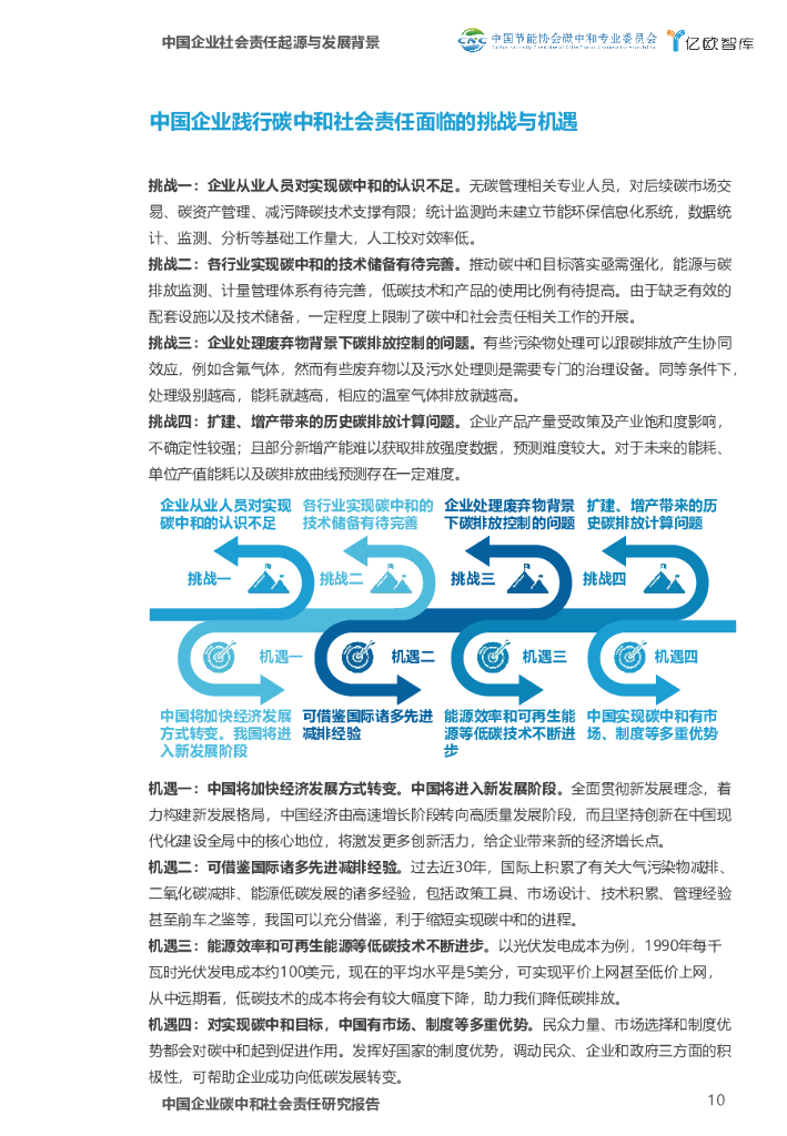 亿欧智库：中国企业碳中和社会责任研究报告_第10页