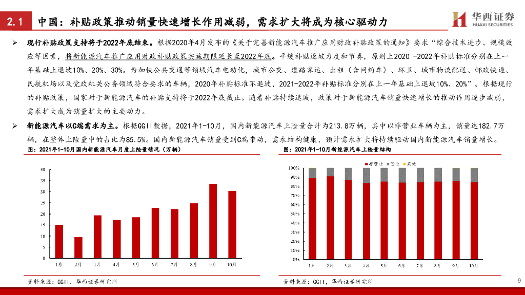 华西证券：电力设备与新能源行业专题策略报告：电动车蓬勃发展，风光储吹响碳中和冲锋号角_第10页
