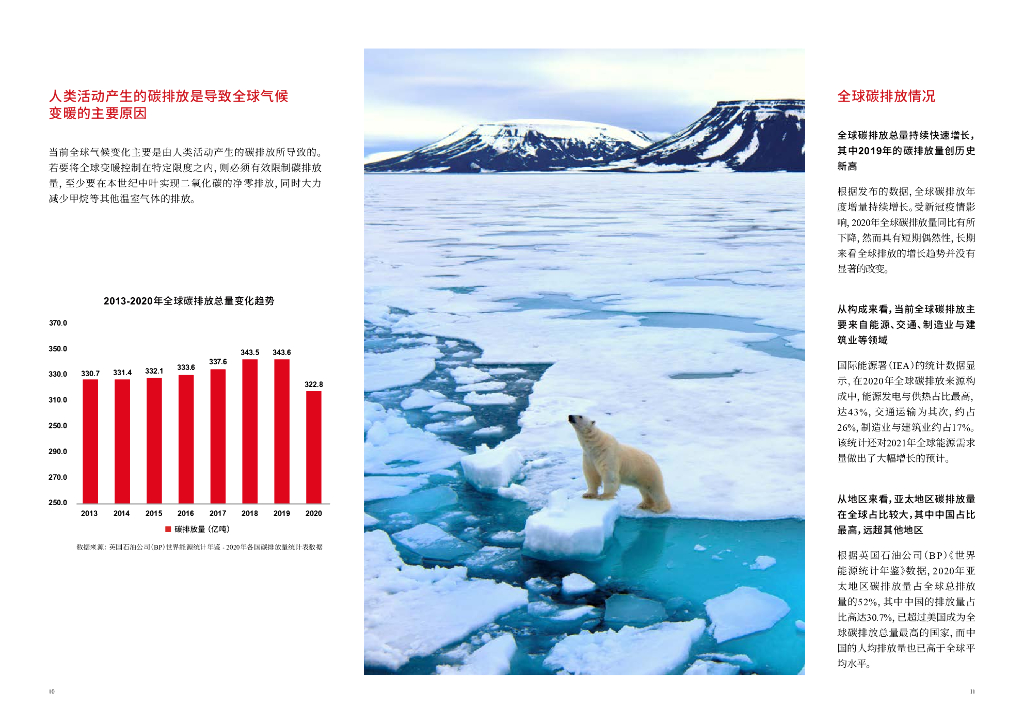 奥雅纳：城市建设碳中和白皮书_第6页