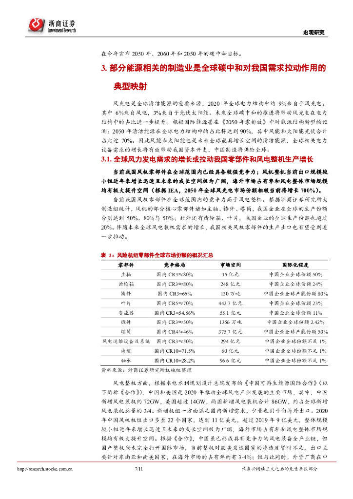 浙商证券：全球碳中和如何拉动国内需求？_第7页