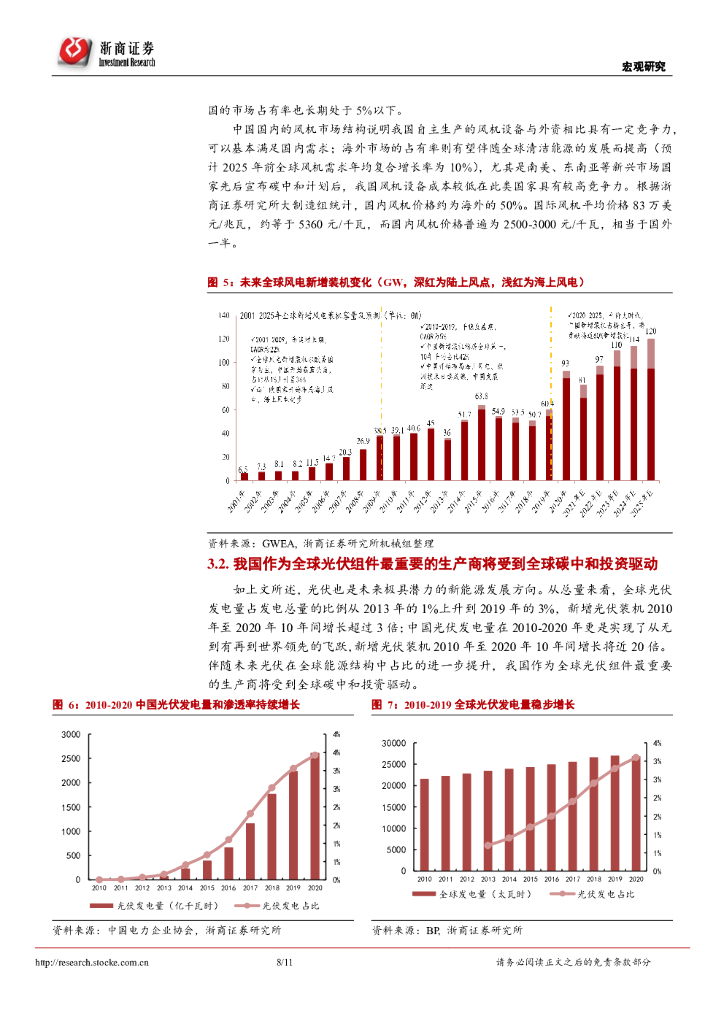 浙商证券：全球碳中和如何拉动国内需求？_第8页