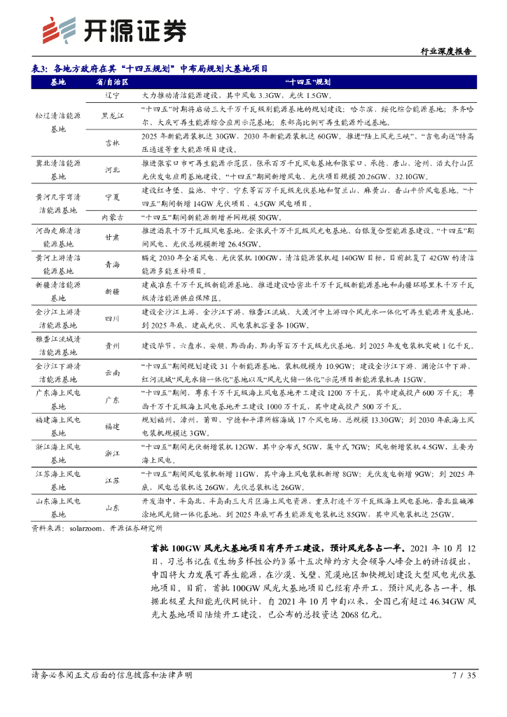 开源证券：电气设备行业深度报告：风电平价助推碳中和，发展加速重估产业链_第7页