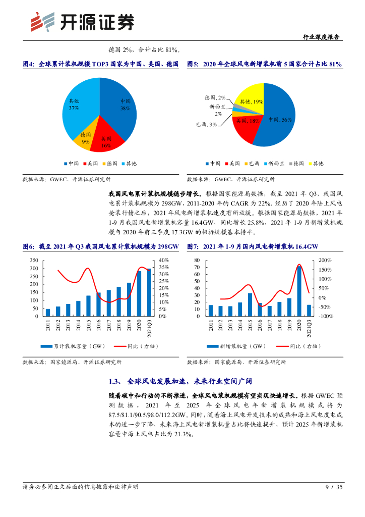 开源证券：电气设备行业深度报告：风电平价助推碳中和，发展加速重估产业链_第9页