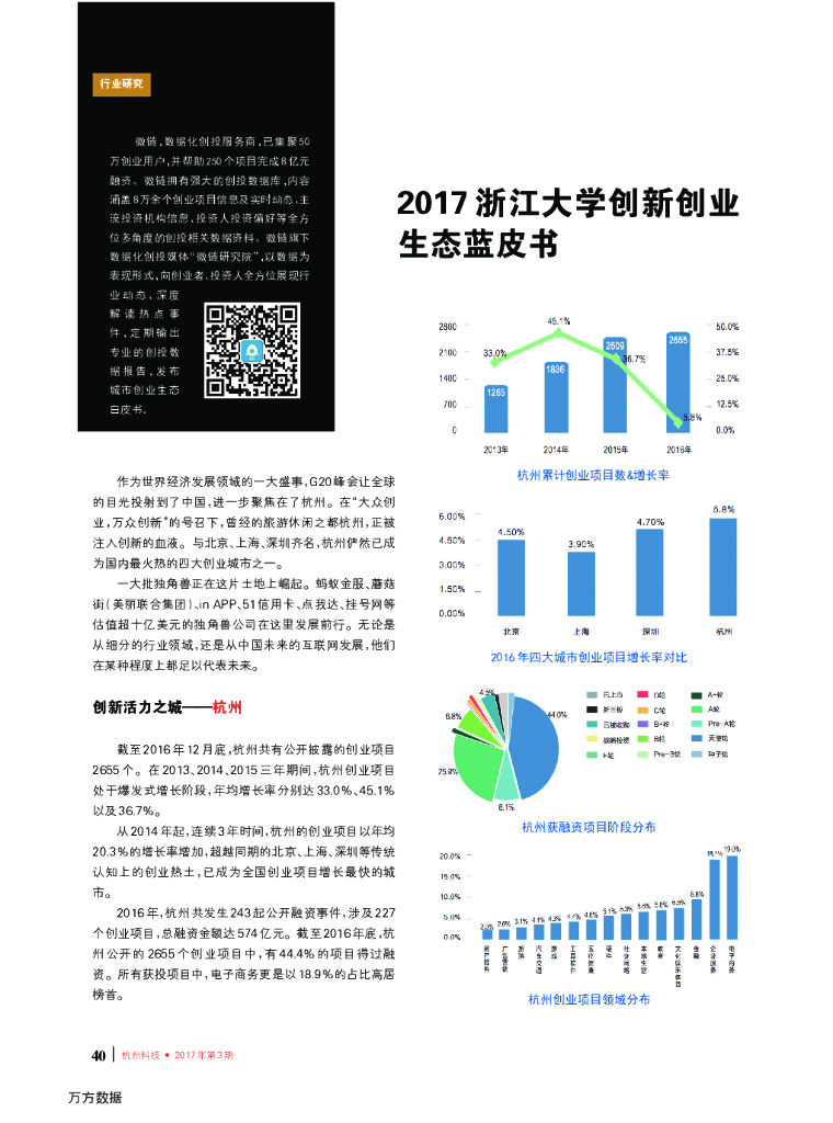 2017浙江大学创新创业生态蓝皮书