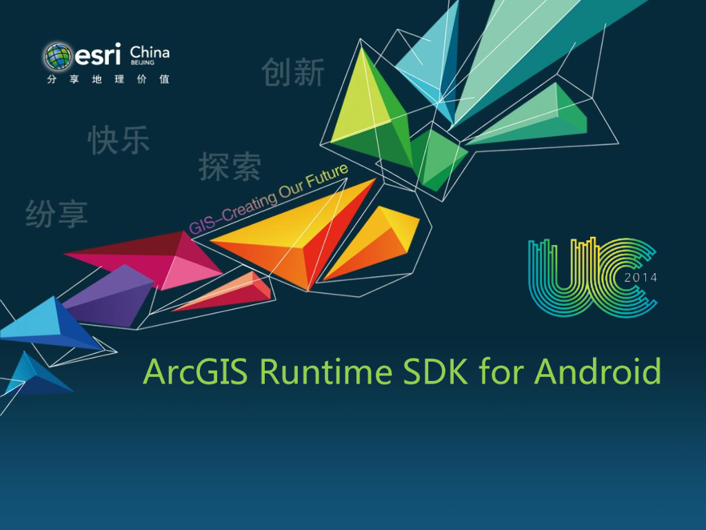 ArcGIS Runtime SDK for Android