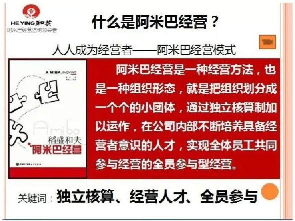 读懂稻盛和夫的管理哲学