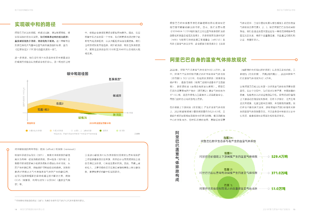 阿里巴巴碳中和行动报告2021_第8页