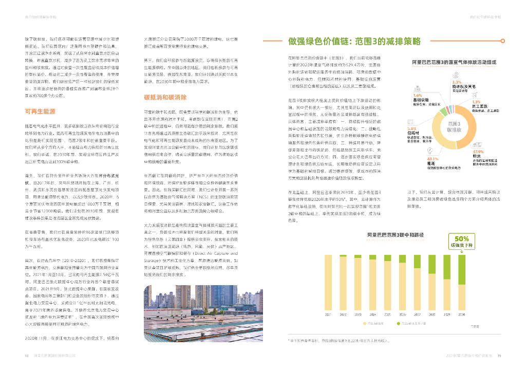 阿里巴巴碳中和行动报告2021_第10页