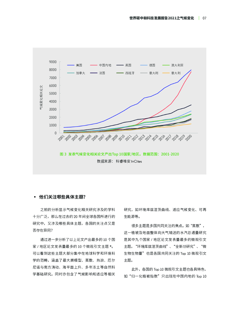 科睿唯安：科技支撑全球通往碳中和之路——世界碳中和科技发展报告2021之气候变化_第9页