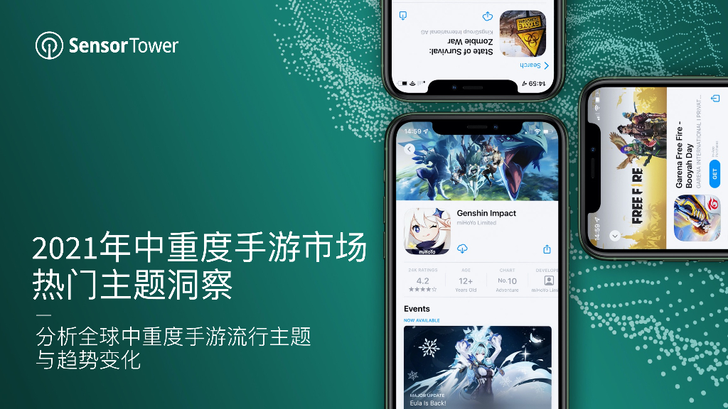 SensorTower：2021年中重度手游市场热门主题洞察