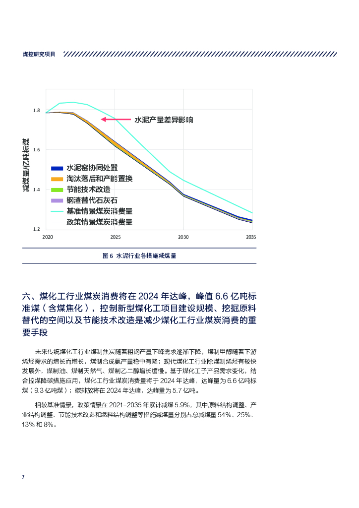 自然资源保护协会：碳达峰碳中和目标约束下重点行业的煤炭消费总量控制路线图研究_第10页