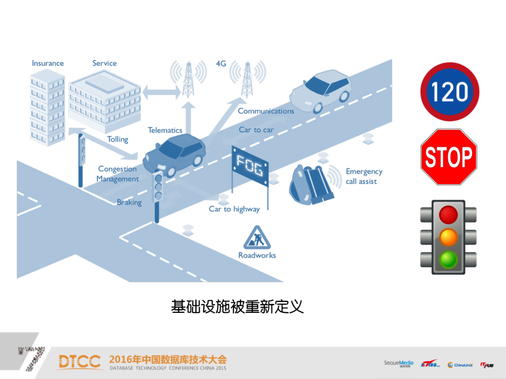 驭势科技：智能驾驶对人工智能的挑战_第7页