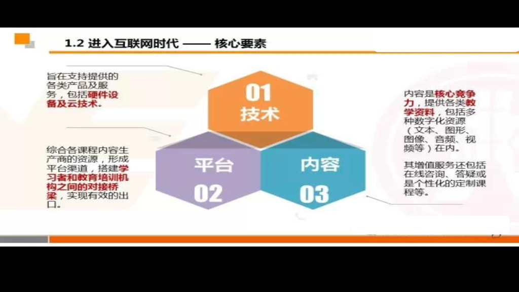 好奇心驱动世界的进步-在线教育及人工智能投资技术_第6页