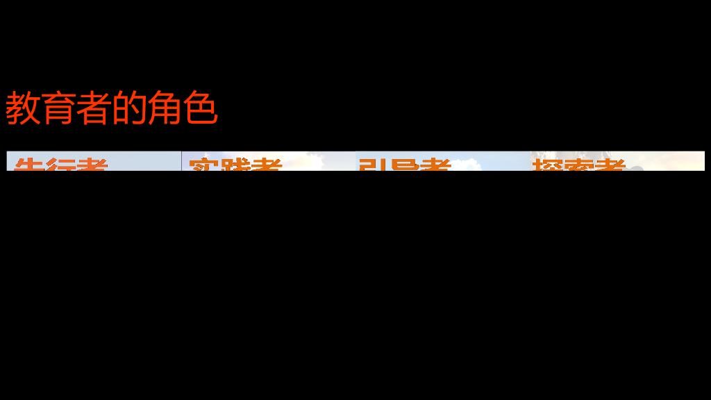 好奇心驱动世界的进步-在线教育及人工智能投资技术_第10页