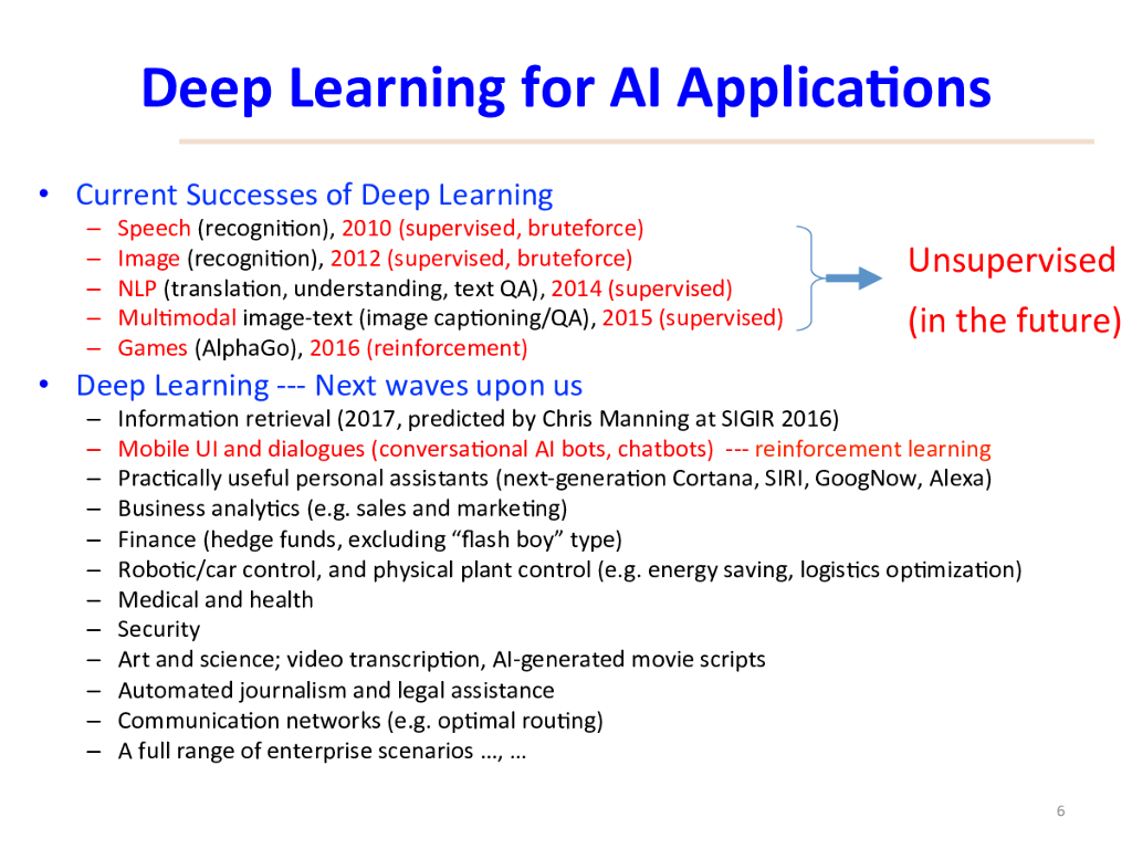 微软：驱动大数据人工智能多种应用的三类深度学习模式_第6页