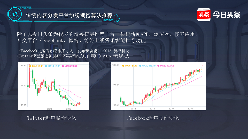 今日头条的人工智能技术实践_第8页