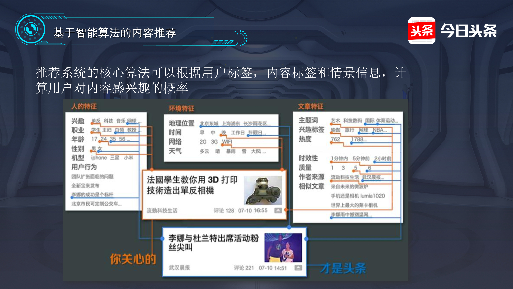 今日头条的人工智能技术实践_第9页