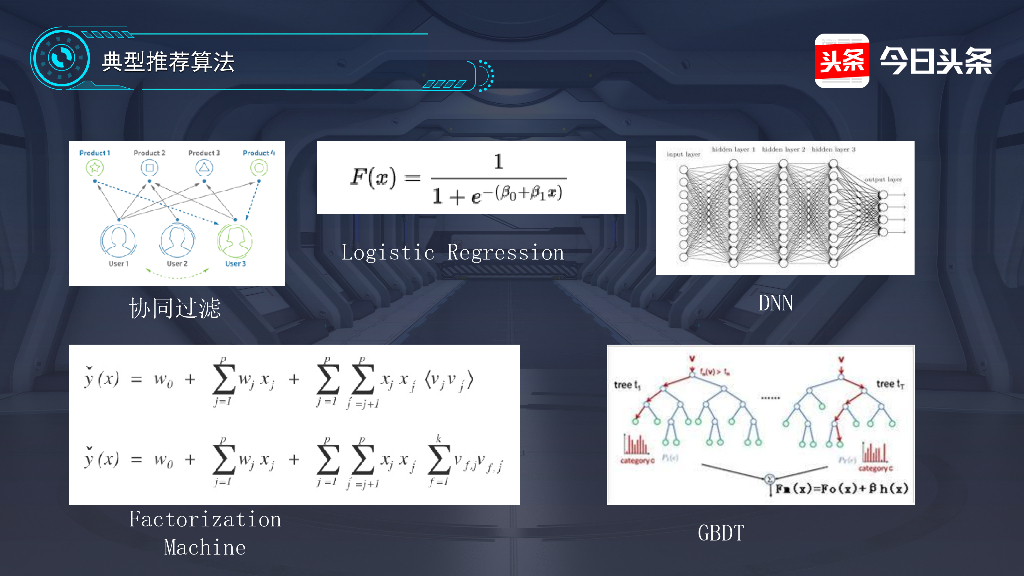 今日头条的人工智能技术实践_第10页
