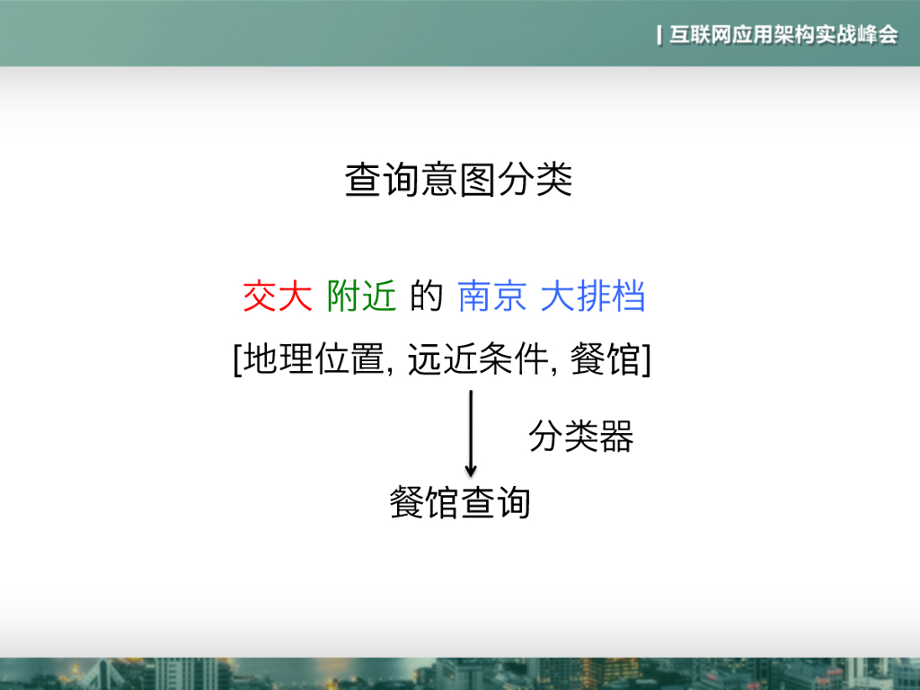 出门问问：打造手腕上的人工智能_第10页
