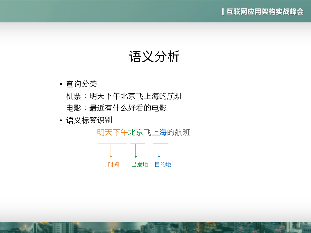 出门问问：打造手腕上的人工智能_第8页