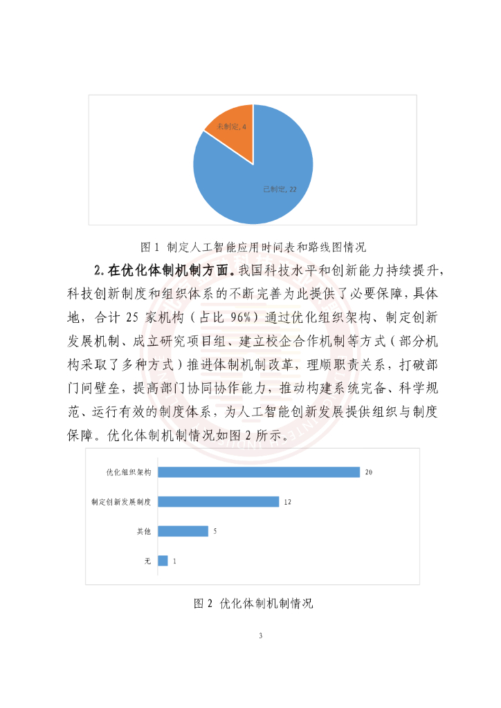 北京金融科技产业联盟：人工智能技术金融应用情况调研报告(2021年）_第6页