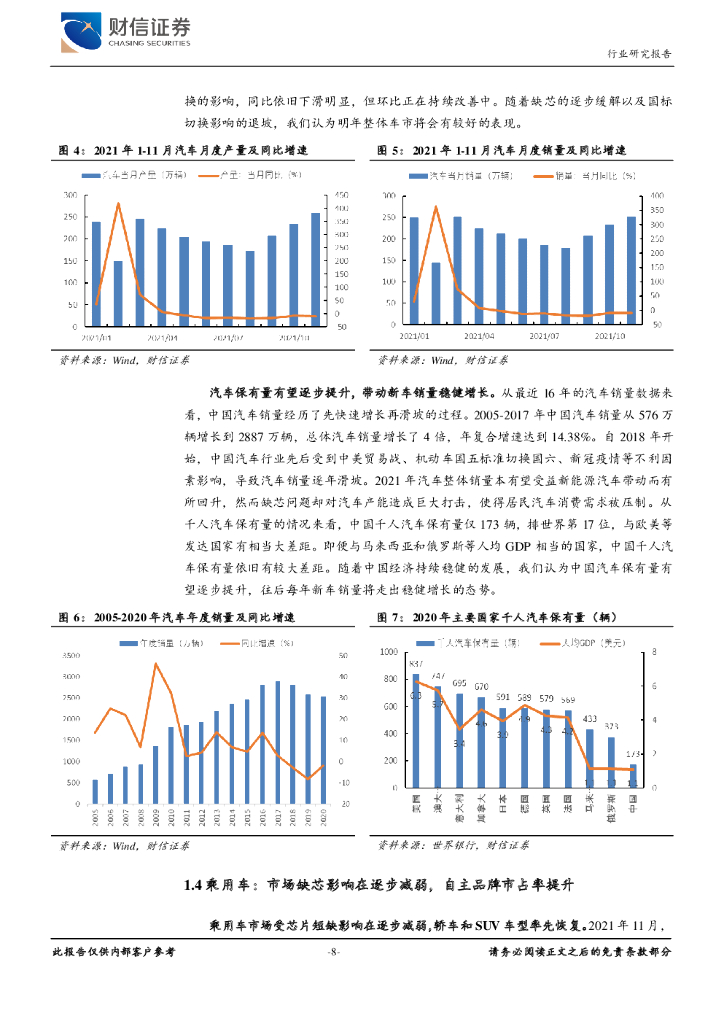 财信证券：汽车行业定期策略：碳中和大背景下，关注汽车电动智能化机会_第8页