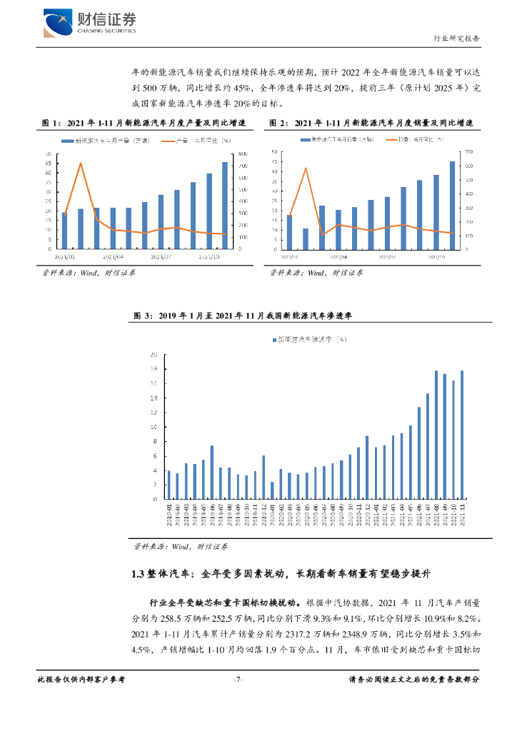 财信证券：汽车行业定期策略：碳中和大背景下，关注汽车电动智能化机会_第7页