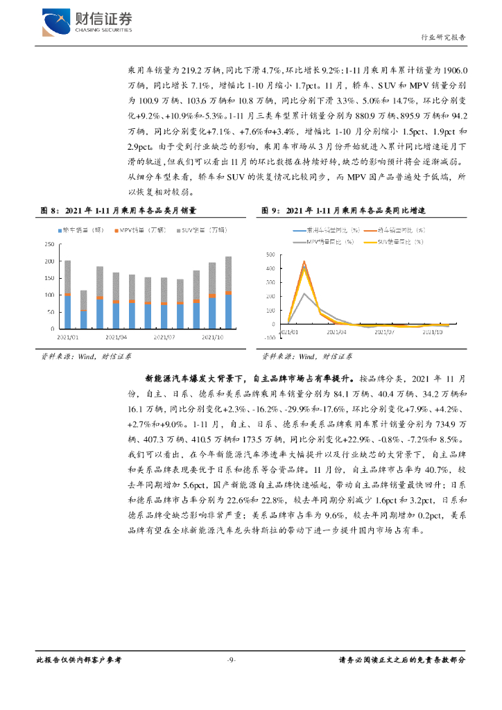 财信证券：汽车行业定期策略：碳中和大背景下，关注汽车电动智能化机会_第9页