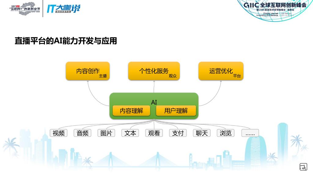 花椒直播：人工智能如何助力视频直播_第10页