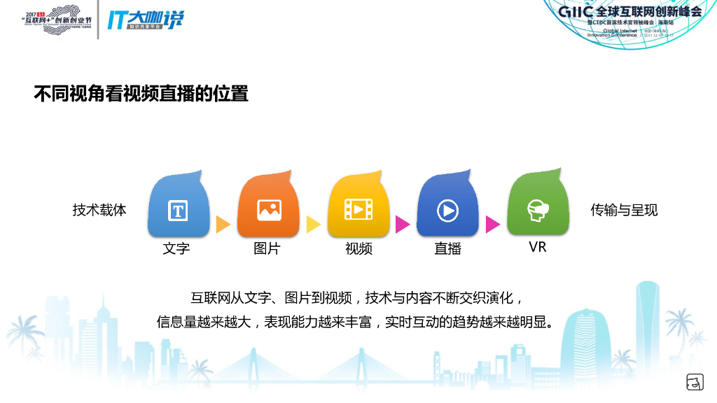 花椒直播：人工智能如何助力视频直播_第8页