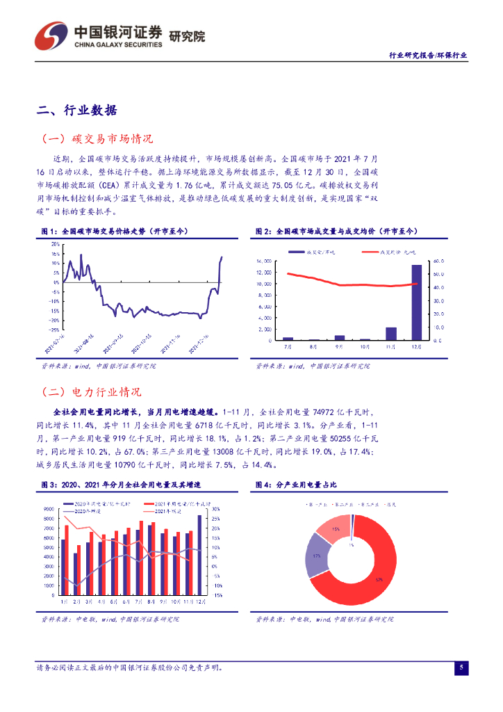 中国银河：环保公用行业：十二月行业动态报告：正确认识和把握碳达峰碳中和_第6页
