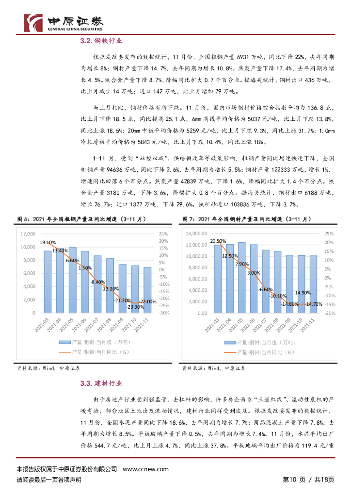 中原证券：“双碳”月报：碳中和板块“降温”，全国碳排放权交易市场稳步发展_第10页
