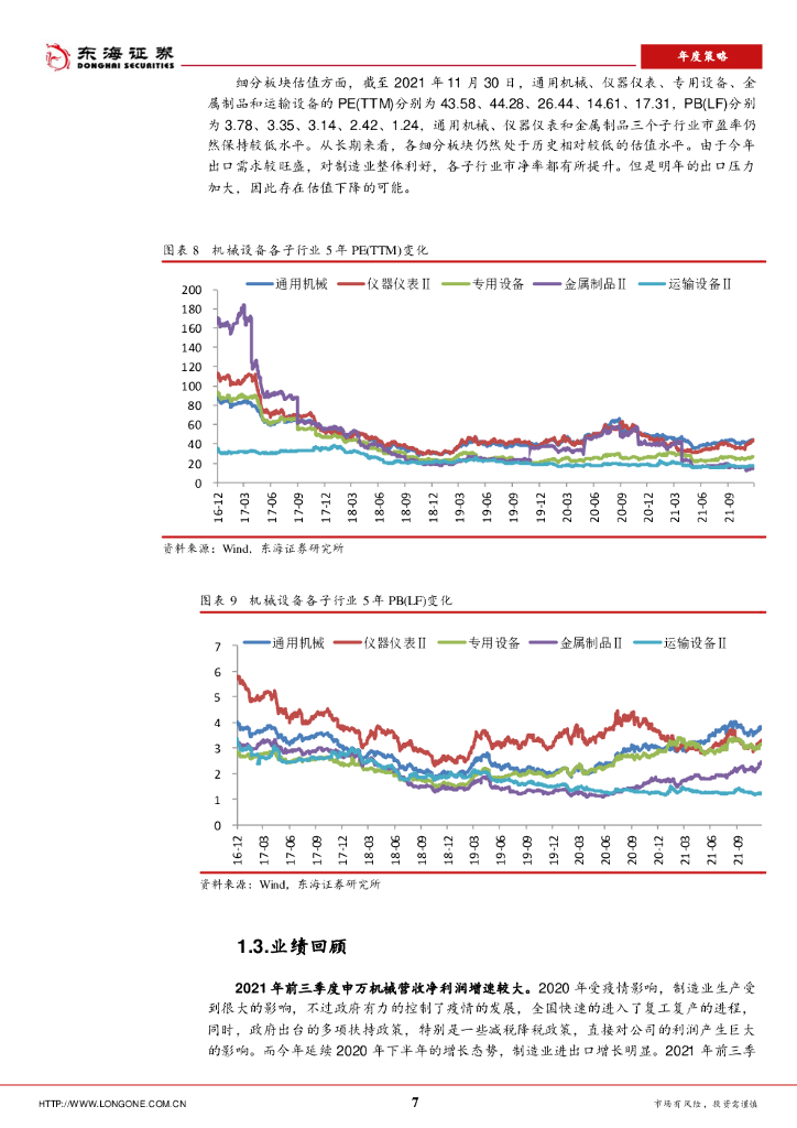 东海证券：机械设备2022年年度策略：寻找契合碳中和背景下的成长优质标的_第7页