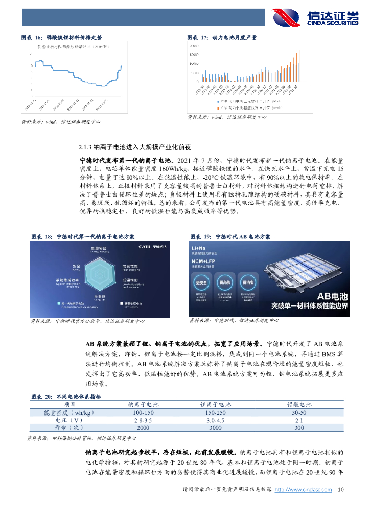 信达证券：2022年度新能源策略报告：碳中和新共识，新能车高景气_第10页