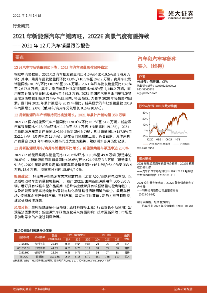 光大证券：2021年12月汽车销量跟踪报告：2021年新<em>能源</em>汽车产销两旺，2022E高景气度有望持续 海报