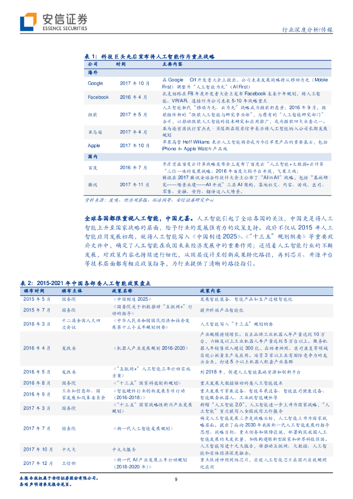 安信证券：传媒行业深度分析：三类人工智能企业或终将同台竞技_第9页