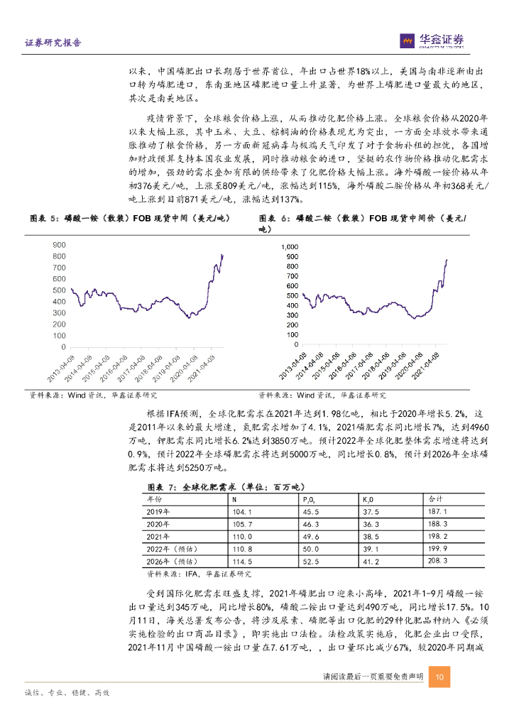 华鑫证券：化工新材料年度策略：碳中和驱动新需求，塑造新格局_第10页