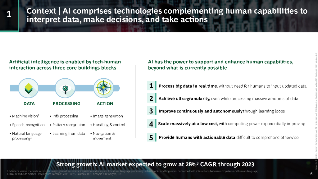 波士顿咨询：2021年人工智能报告（英文版）_第6页