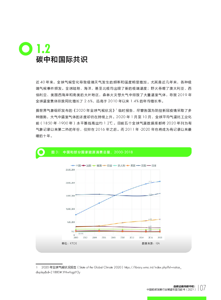 财新智库：由碳达峰向碳中和：中国低碳发展行业展望年度白皮书（2021）_第9页