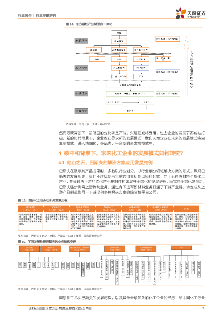 天风证券：化工行业专题研究：天风问答系列：碳中和五问五答_第7页
