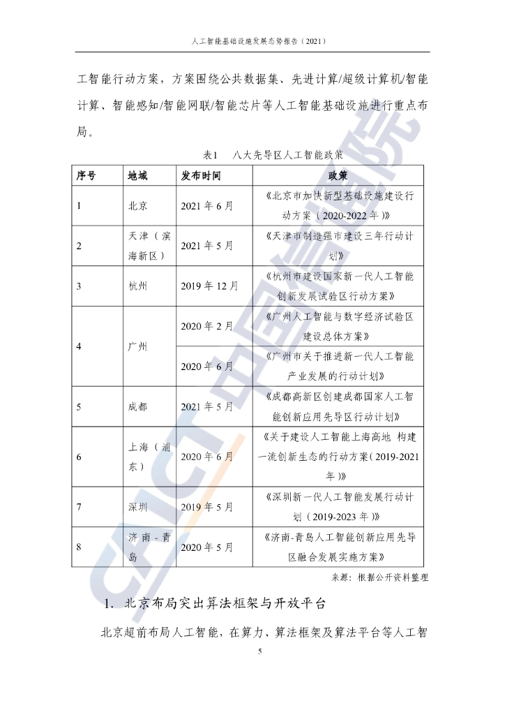 中国信通院：人工智能基础设施发展态势报告（2021年）_第10页